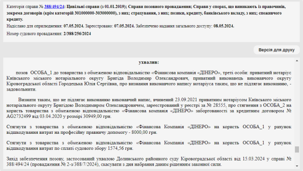 Справа № 388/494/24: Скасували виконавчий напис нотаріуса від "Дінеро"